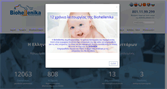 Desktop Screenshot of biohellenika.gr